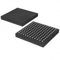 EFM32LG995F256-BGA12